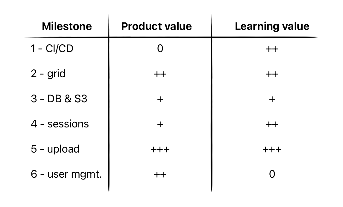 Screenshot 2024-12-21 at 8.33.59.png