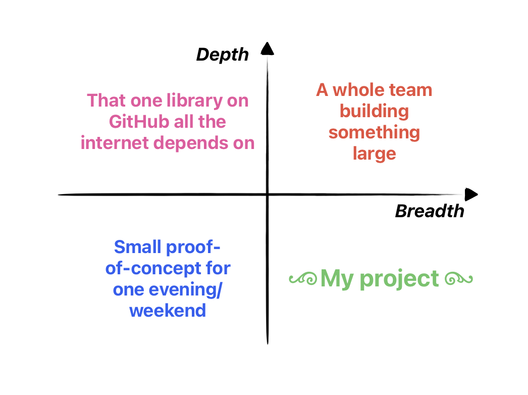 Screenshot 2024-12-22 at 10.04.37.png